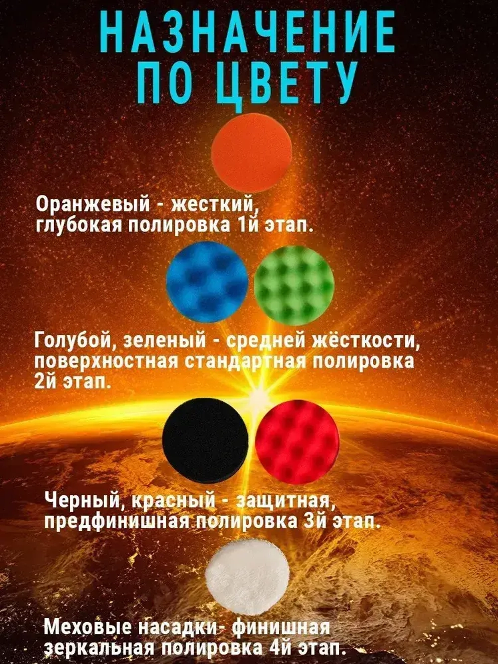 Круги полировальные для авто и фар на липучке 125мм для УШМ и шуруповерта 12 предметов AIDELIFE