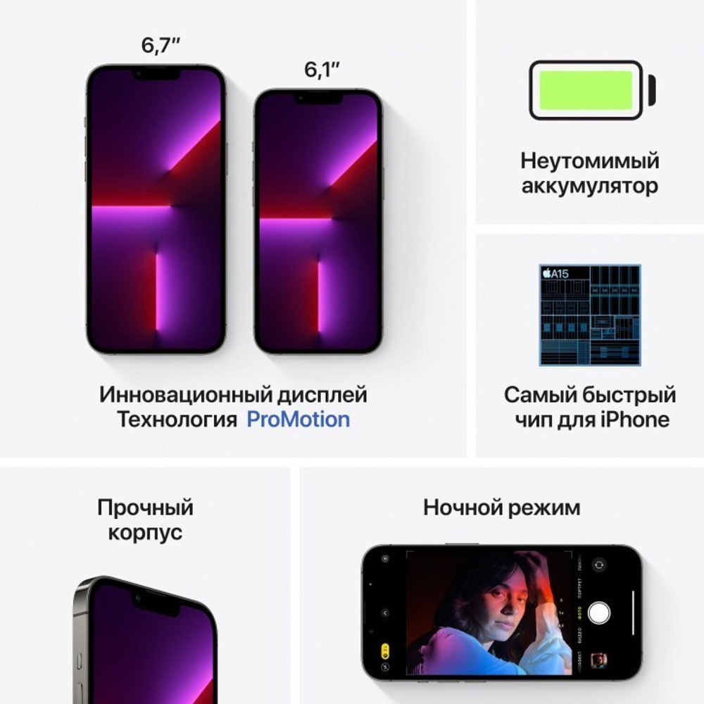 Смартфон Apple iPhone 13 Pro 256Gb Graphite