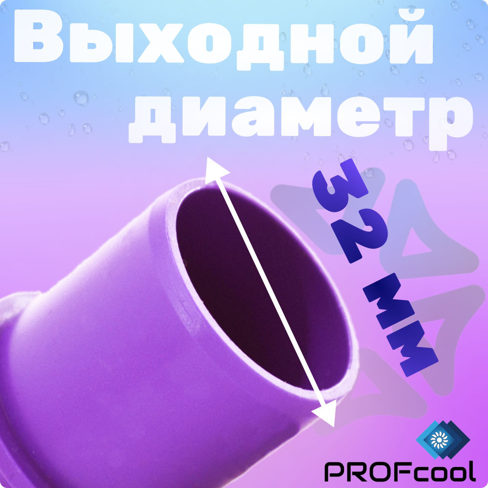 Комплект дренажных переходников для капиллярных трубок и гофрированных шлангов