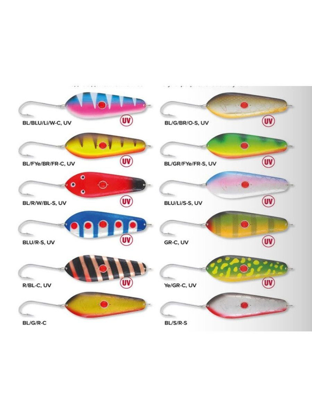 Блесна колебалка Kuusamo Rasanen 70/10 C-S