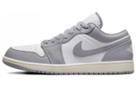 Кроссовки Jordan Air Jordan 1 Stealth And White Dior
