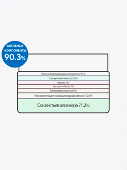 Отшелушивающие пэды с BHA-кислотами Derma Factory Pore clear pad, 40 шт
