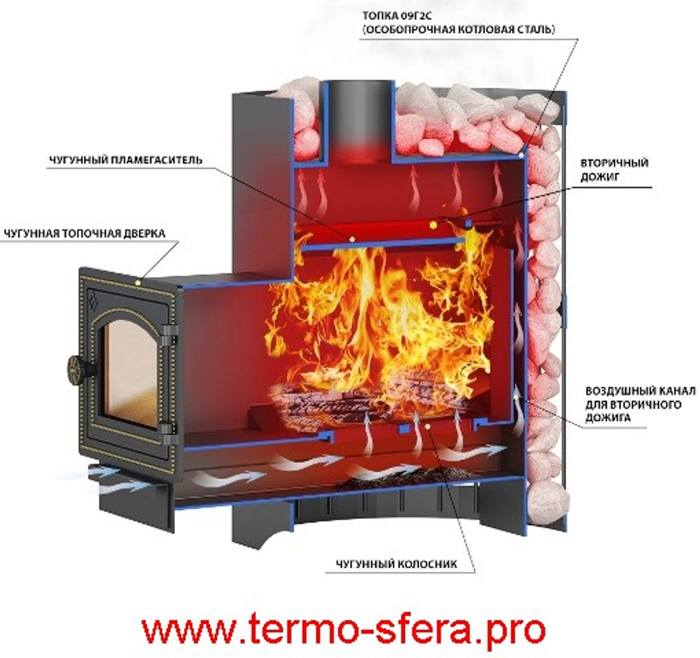 Печь ВЕЗУВИЙ Скиф Стандарт 16 (ДТ-3)