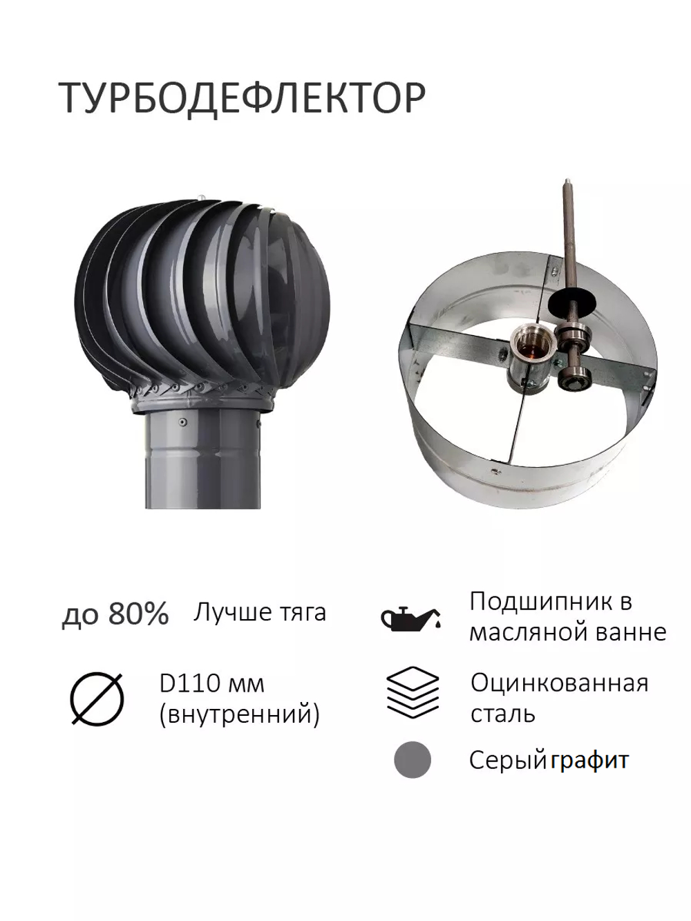 Комплект активной вентиляции: Турбодефлектор TD110, вент.выход 110 не утепленный, для плоской кровли
