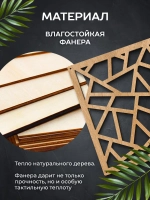 Ширма перегородка для зонирования