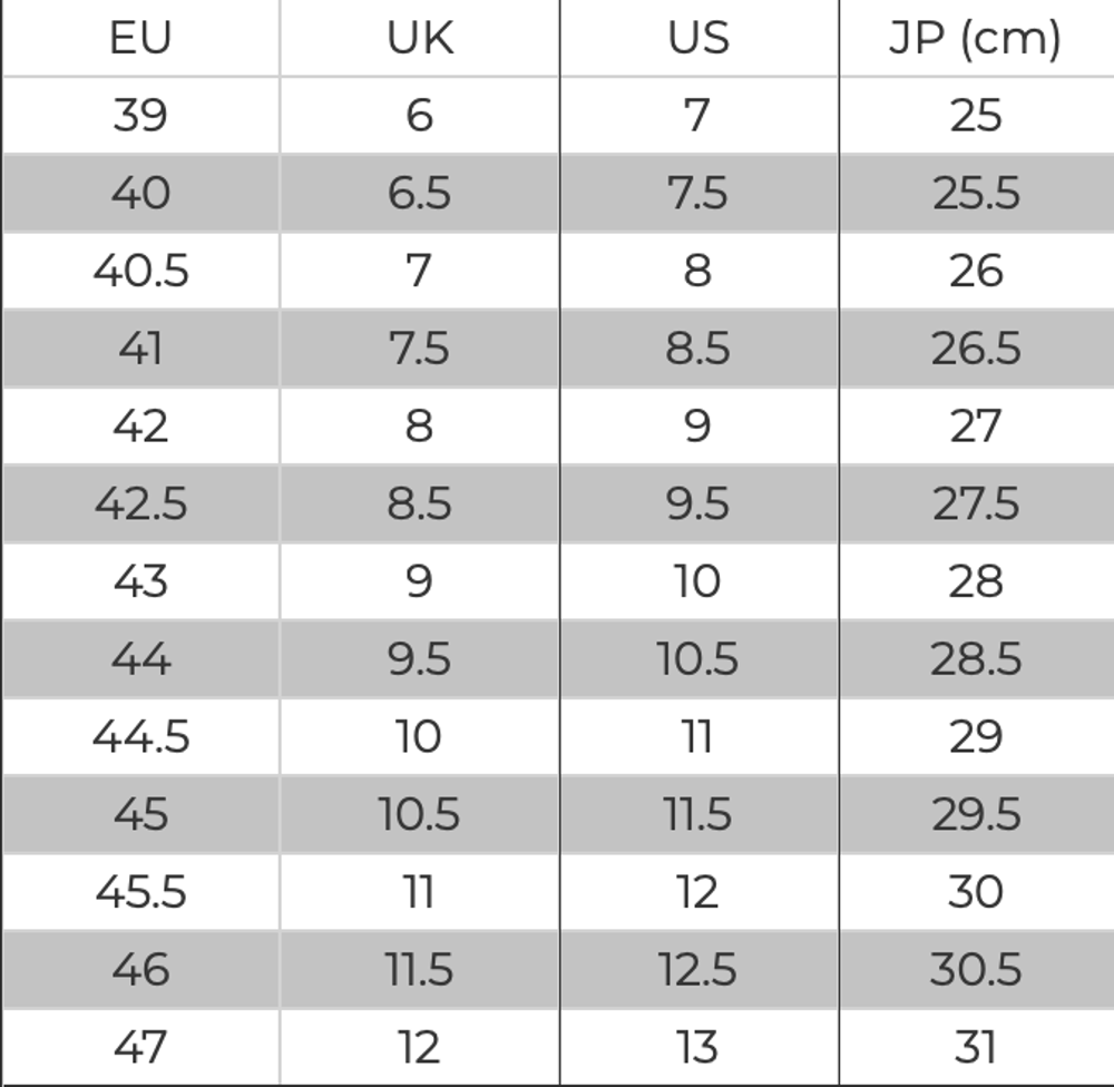 Кроссовки The North Face Vectiv Taraval