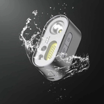 Фонарь налобный Xiaomi Atuman MH1 Dual-light Multi-functional Charging Case Set