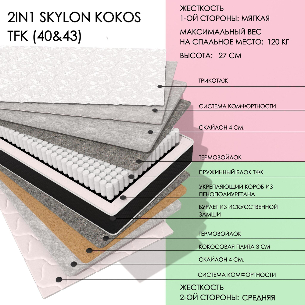 2in1 Skylon Kokos Tfk (40&43)