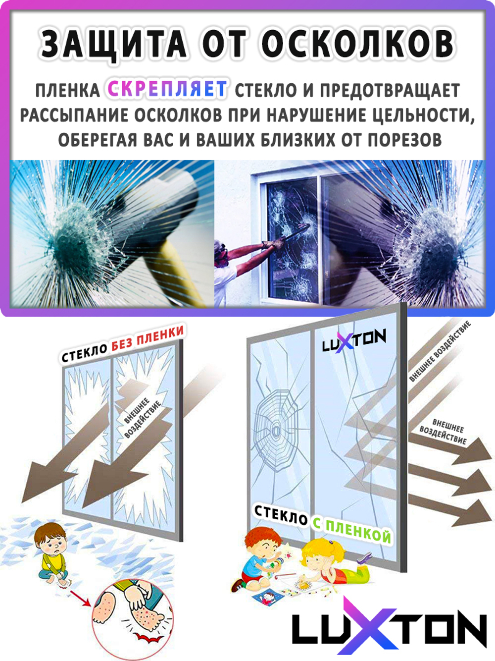 Пленка солнцезащитная зеркальная R BRONZE 10 LUXTON, (рулон)