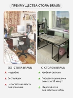 Компьютерный стол Braun Big