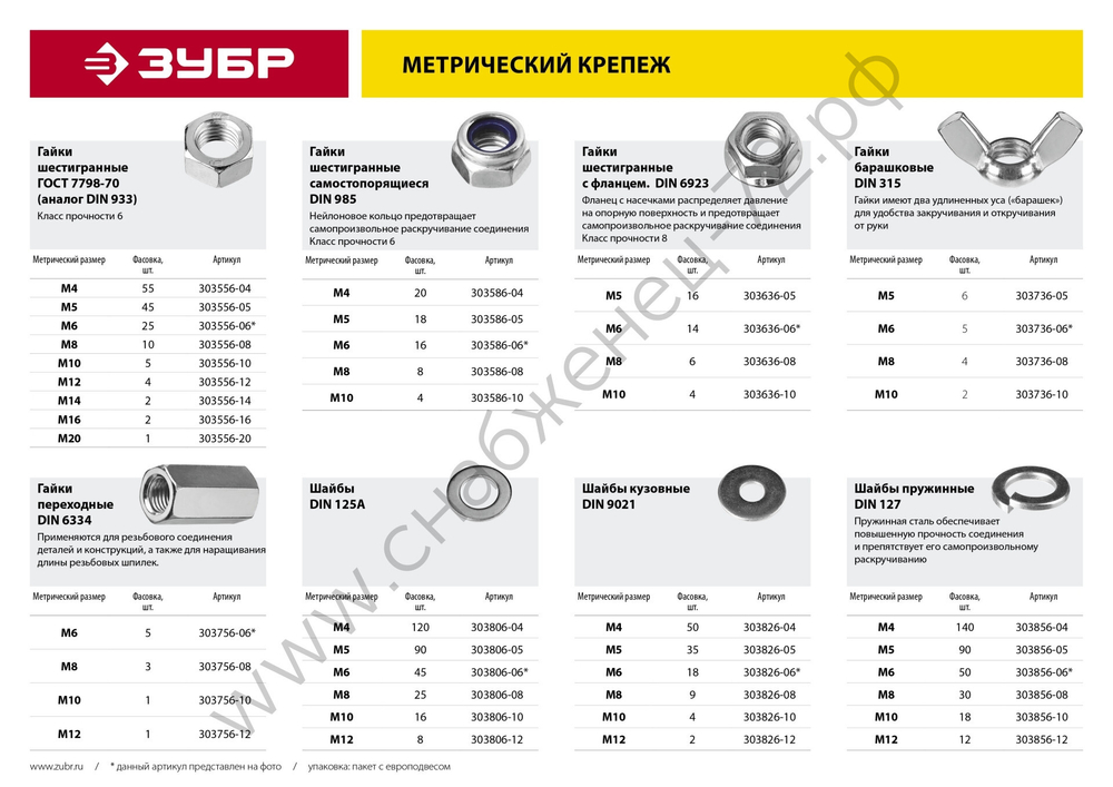ЗУБР DIN 315 M6, барашковая гайка, цинк, 5 шт (303736-06)