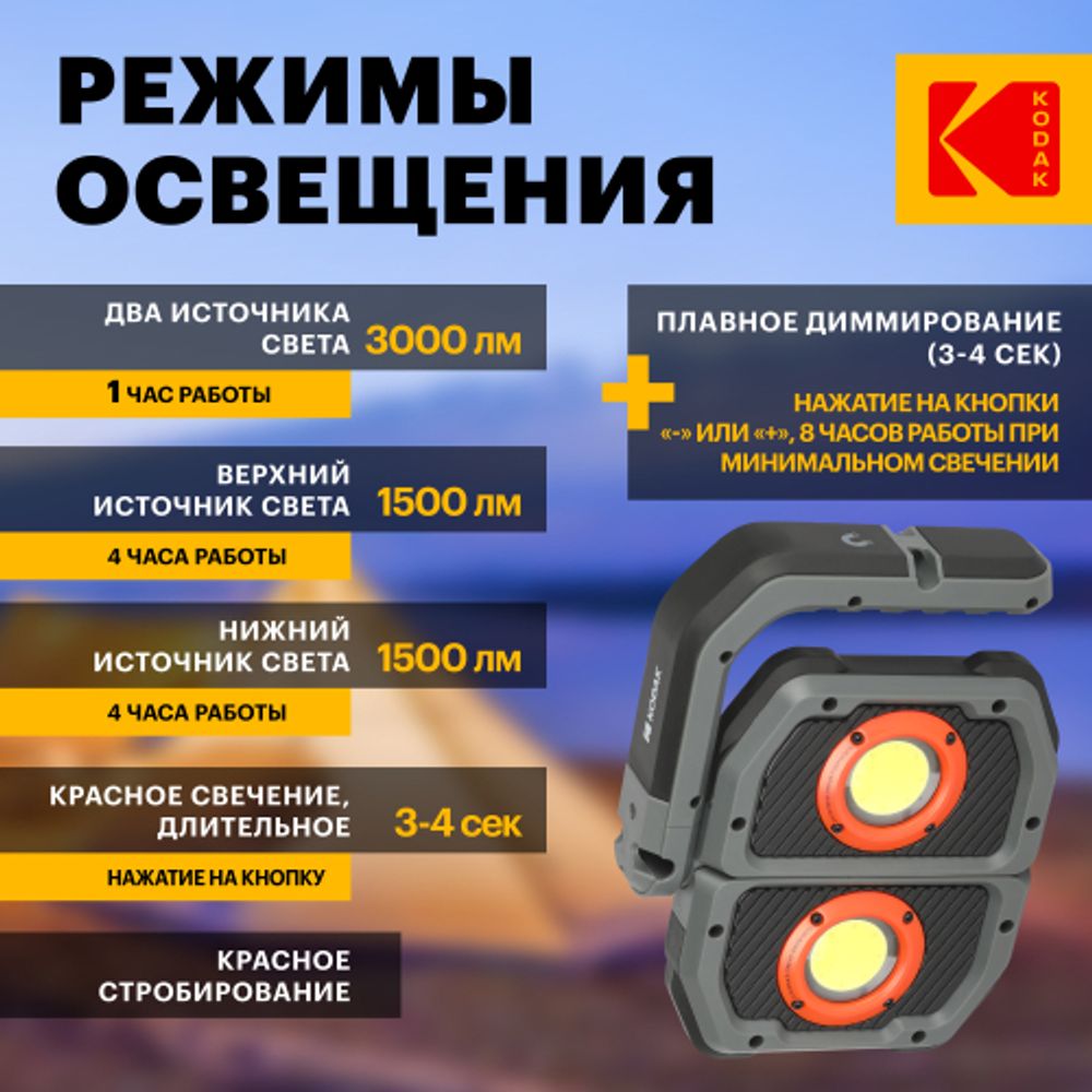 Светодиодный фонарь Kodak RA-1001 многофункциональный рабочий фонарь-прожектор 25W COB | Kodak
