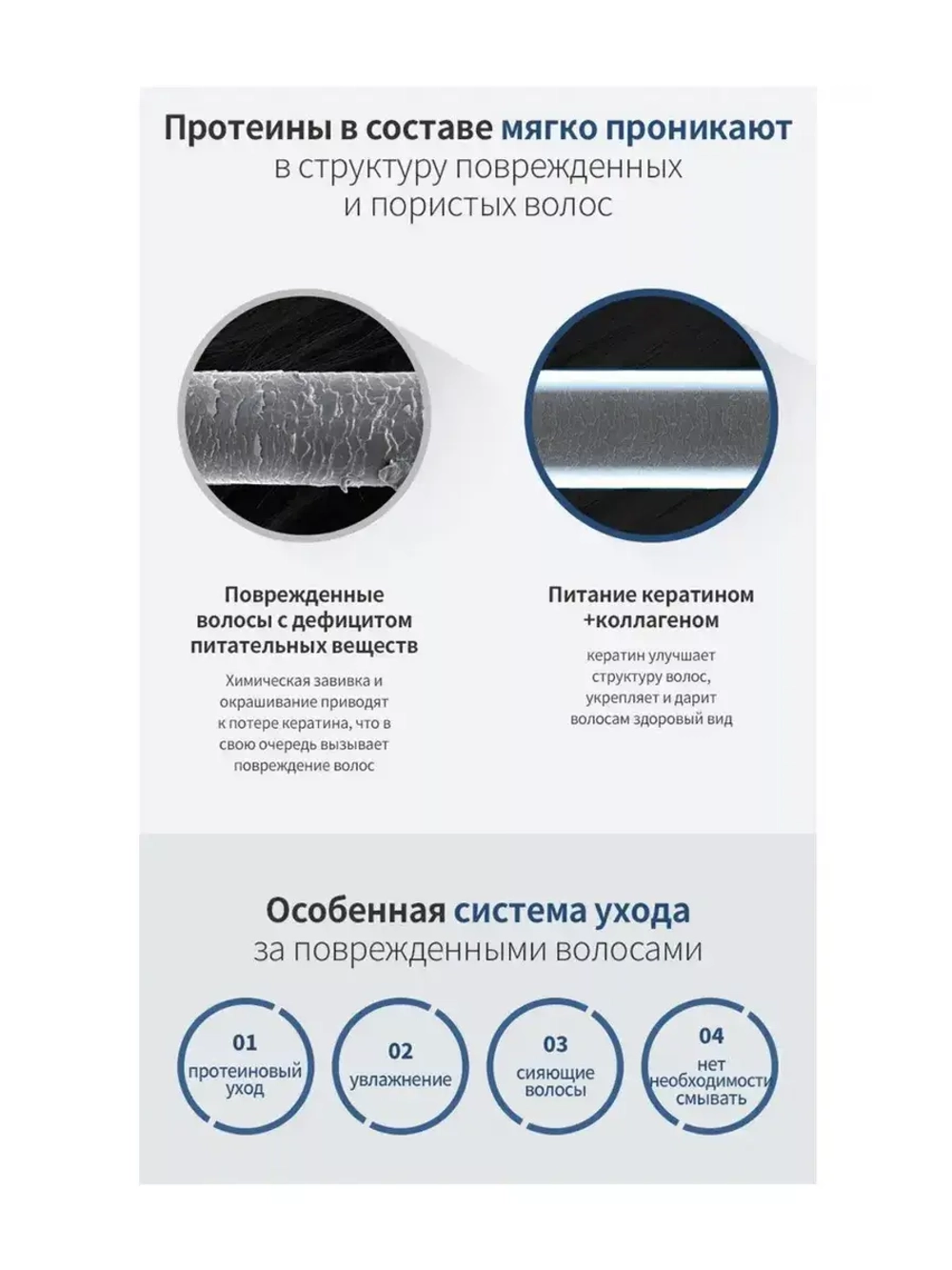 Пилинг для кожи головы и сыворотка клей для кончиков