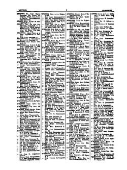 1914. Вся Москва адресная и справочная книга на 1914 год. Часть 3. Алфавитный указатель адресов жителей г. Москвы и ее пригородов | А.С. Суворин