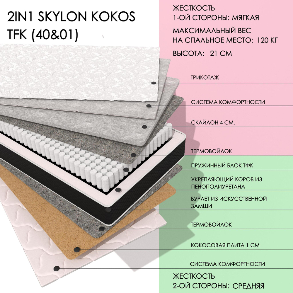 2IN1 skylon kokos TFK (40&01)