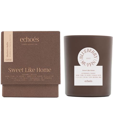 Blueberry Muffin, свеча Sweet like home collection, Echoes