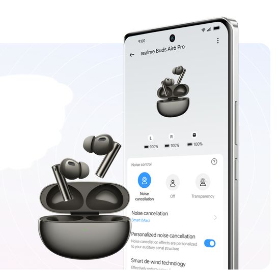 Беспроводные наушники RealMe Buds Air 6 Pro (RMA2401)