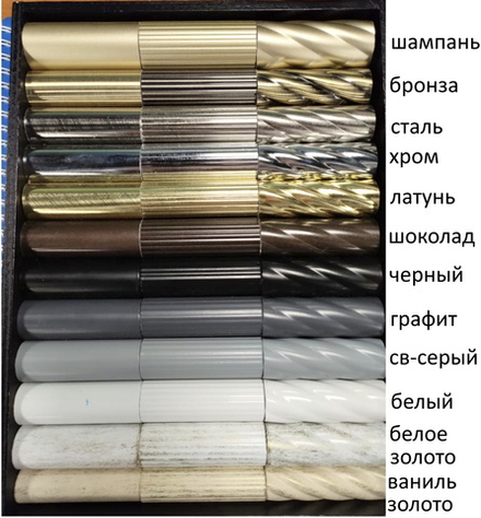 Труба Ост рифленая для кованого карниза d16 мм, цвет латунь