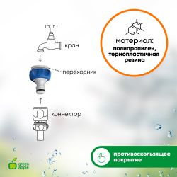 Штуцер GREEN APPLE GWTA20-055 с внутренней резьбой 1/2-3/4 12-19 мм | GREEN APPLE