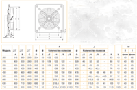 Осевой вентилятор с монтажной пластиной Soler Palau HCGB/2-315/I