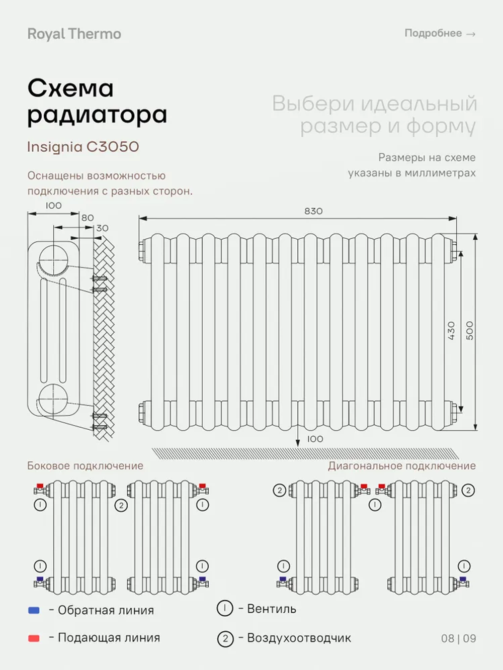 Дизайн-радиатор Royal Thermo Insignia