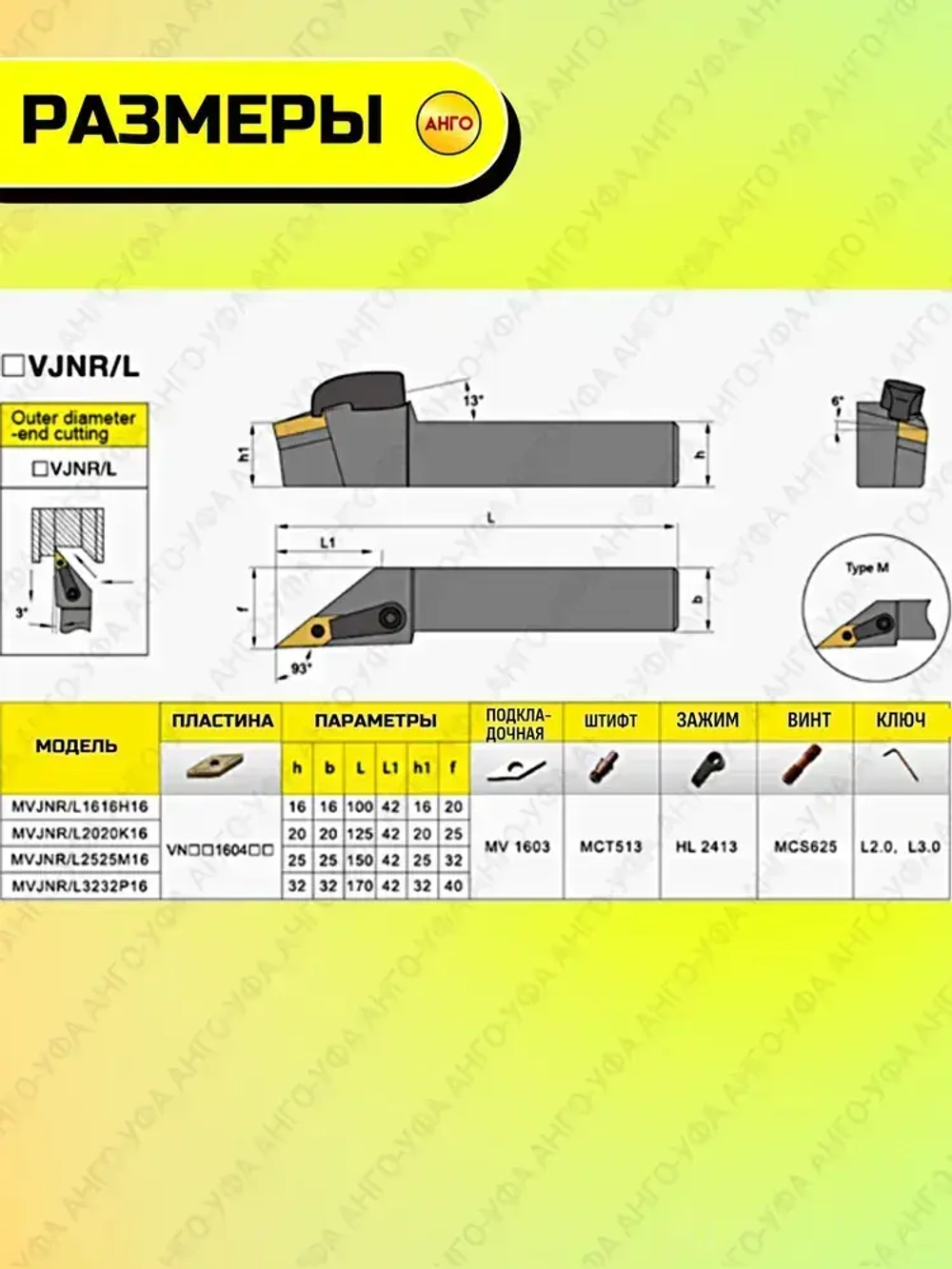 Державка MVJNR2525M16 + 5 пластин VNMG1604** резец для наружного точения по металлу АНГО-УФА