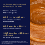 Manuka Health, необработанный мёд манука, UMF 16+™, MGO 573+, 250 г (8,8 унции)