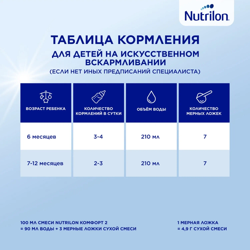 Смесь молочная Nutrilon Comfort 2 800 г с 6 месяцев