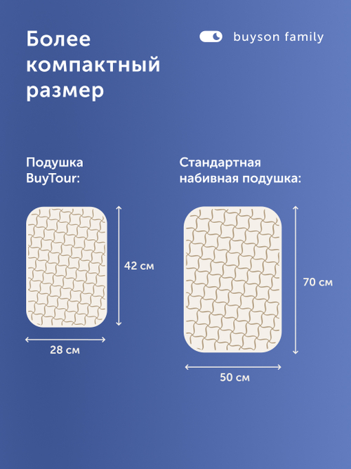 Пенная подушка для путешествий БайТур (в дорожном чехле)