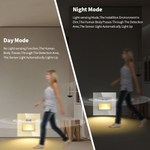 Светильник LED в рамку с дат. движения 220В 5LED БЕЛЫЙ