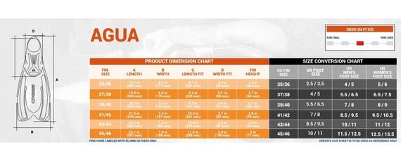 Ласты Cressi Agua Aquamarine Аквамарин