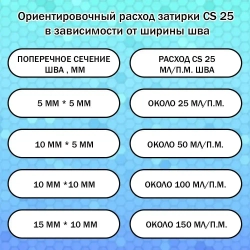 Затирка силиконовая Ceresit CS 25 (Церезит) 07 Серый