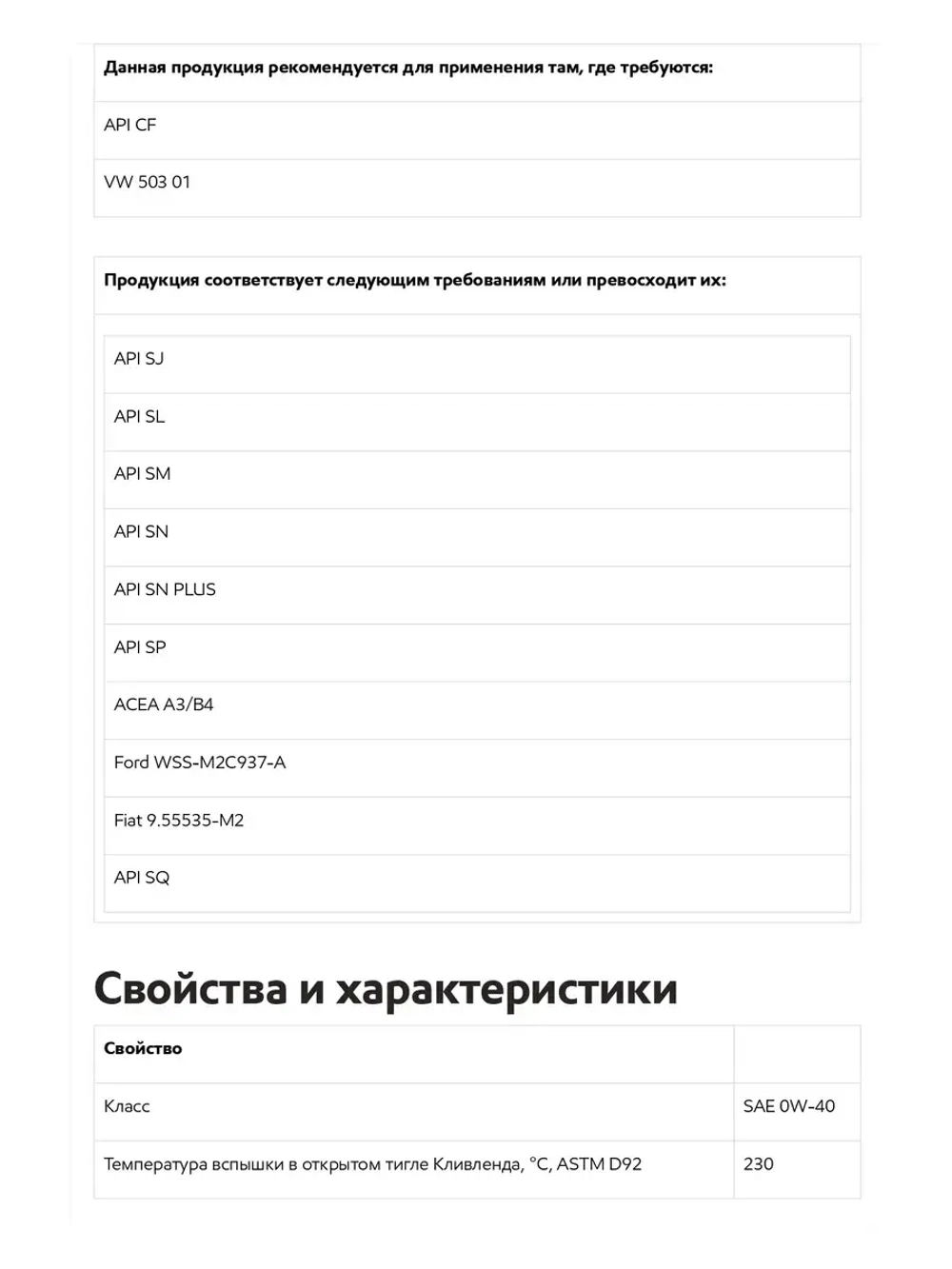 Mobil 1 FS 0W40 4л.