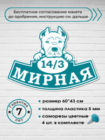 Адресная табличка с собакой породы Стаффордширский бультерьер, 60х43 см.