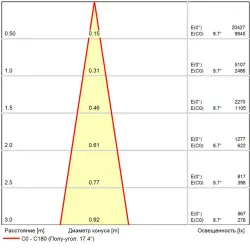 Уличный потолочный светильник Arte Lamp