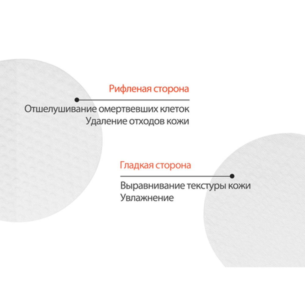 Derma Factory Пилинг-пэды для лица с 5% гликолевой кислотой - АНА glycolic acid 5% peeling pad, 40шт