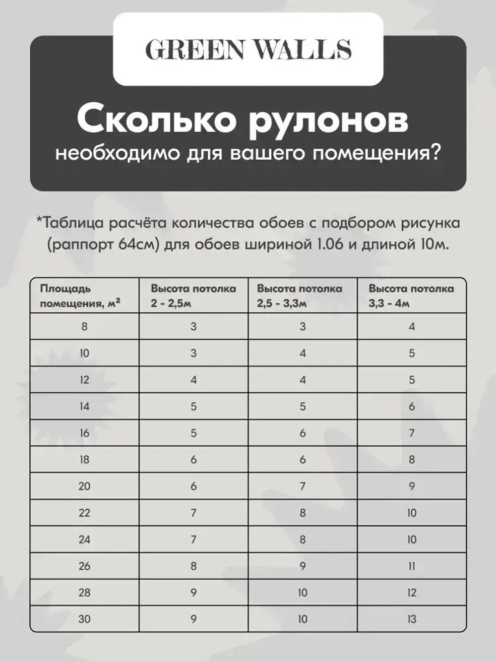 Обои флизелиновые белые виниловые вспененные под покраску 1,06*10,05 м