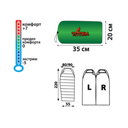 Totem мешок спальный Hunter (олива) / Правый