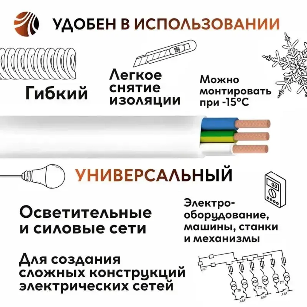 Электрический провод ПУГВВ, 3 х 1.5 кв. мм, 100 м, полезный