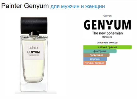 GENYUM Painter 100 ml (Коробка парфюма без слюды, парфюм новый, распаковка для фото)