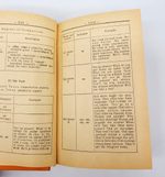 "English-Russian Dictionary (Англо-русский учебный словарь)". B.A.Lapiduc, S.V.Shevtsova (Борис Лапидус, Светлана Шевцова). 1962г.