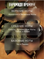 Парфюмерная отдушка Prof-Royal BLACK JACK, для свечей, мыла, диффузоров, бесцветная, 5мл