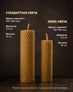 Свеча "Ворон"