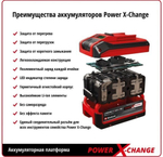 Пила циркулярная EINHELL PXC TE-TS 36/210 Li-Solo аккум. (без акб и з/у) 4340450