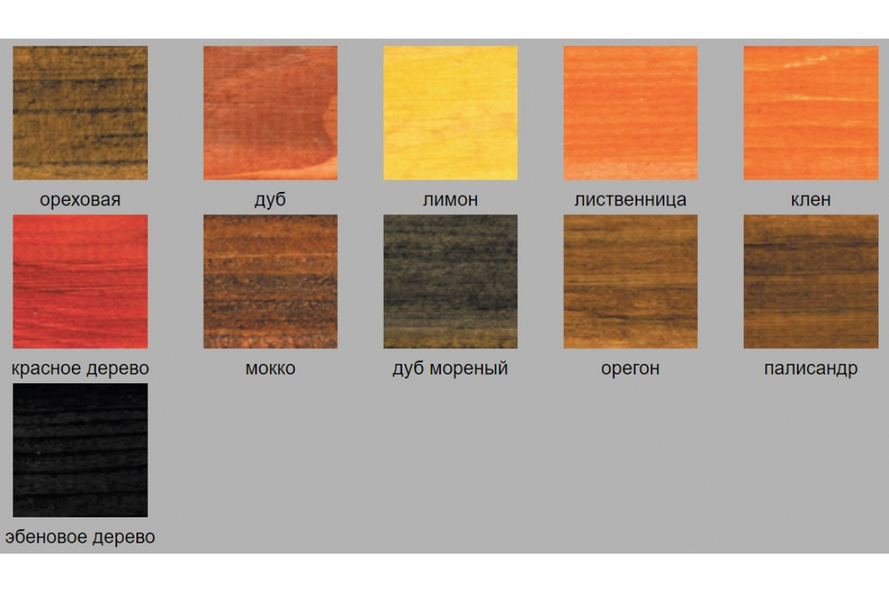 Морилка неводная Новбытхим эбеновое дерево