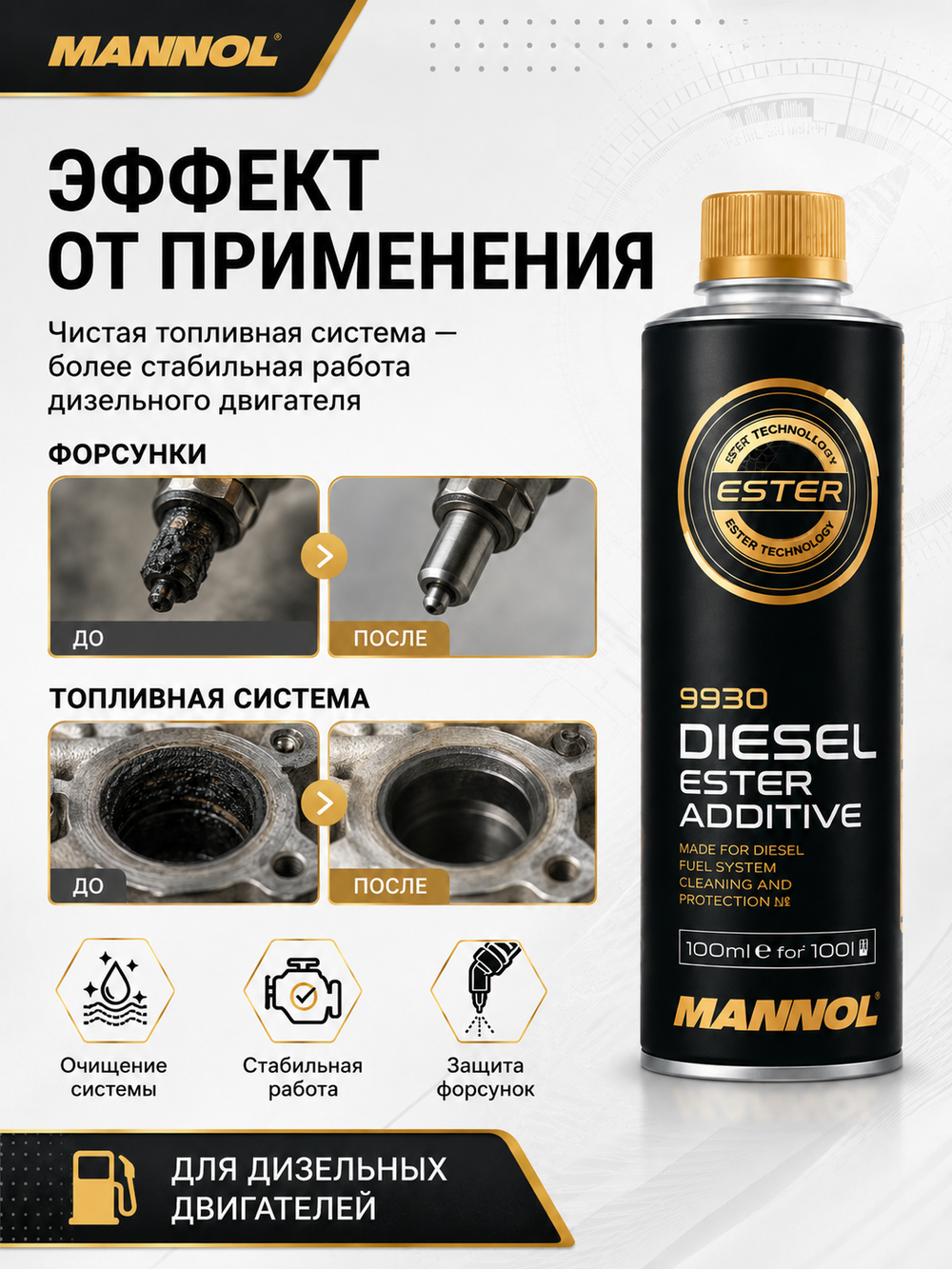 Присадка для дизельн. топлива MANNOL 9 930 очищающая 250мл шт