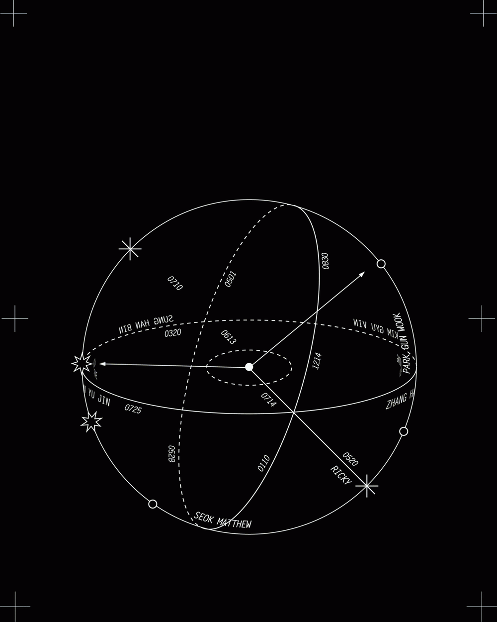 ZEROBASEONE - 2026 SEASON'S GREETING'S (0_1) World | с подарком