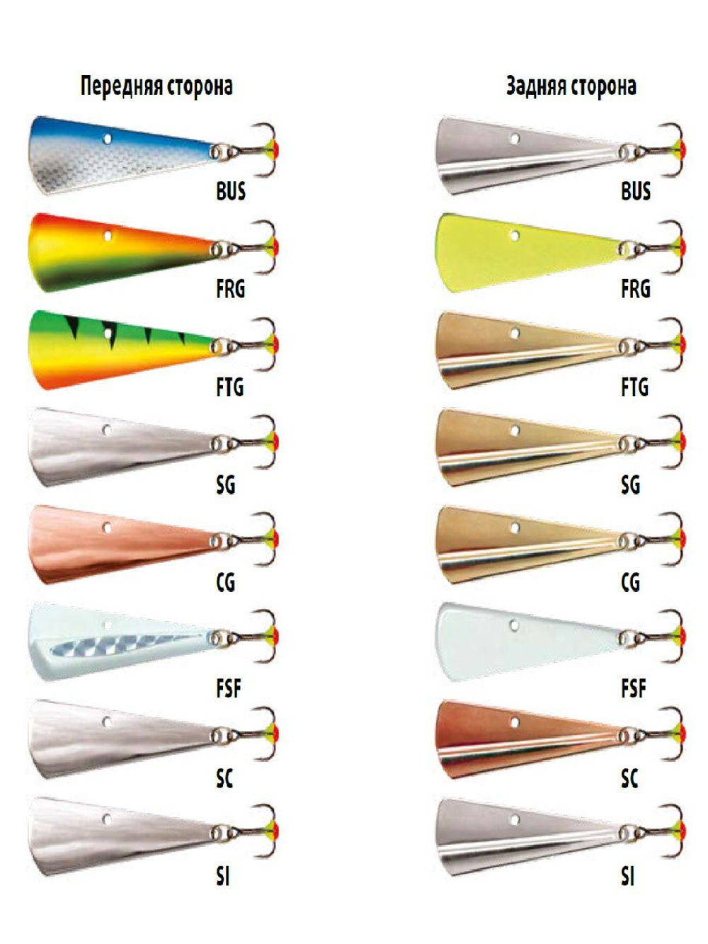 Блесна для рыбалки вертикальная Nord Waters Топорик