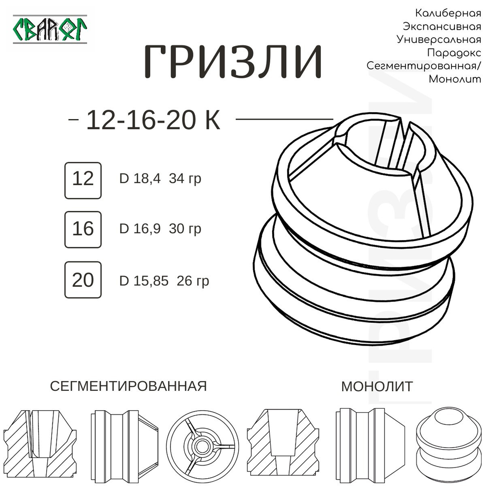 ПУЛЕЛЕЙКА ГРИЗЛИ 20 калибр