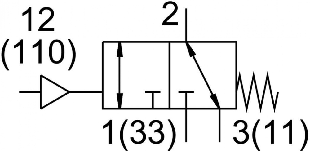 Пневмораспределитель Festo VL/O-3-1/8-B